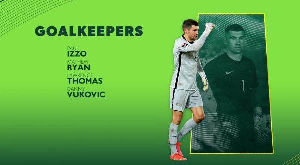 扑克牌游戏-澳大利亚宣布27人名单 :几近全海外阵容出战国足